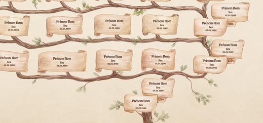 Arbre généalogique personnalisé à l’aquarelle (fichier numérique à imprimer)