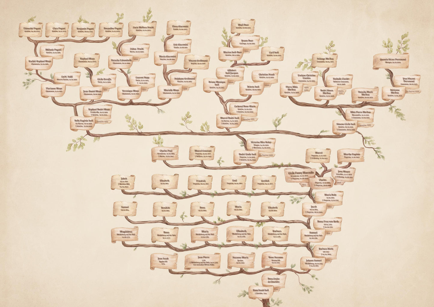 Arbre généalogique personnalisé à l’aquarelle – Illustration familiale sur commande - historique - cadeau famille